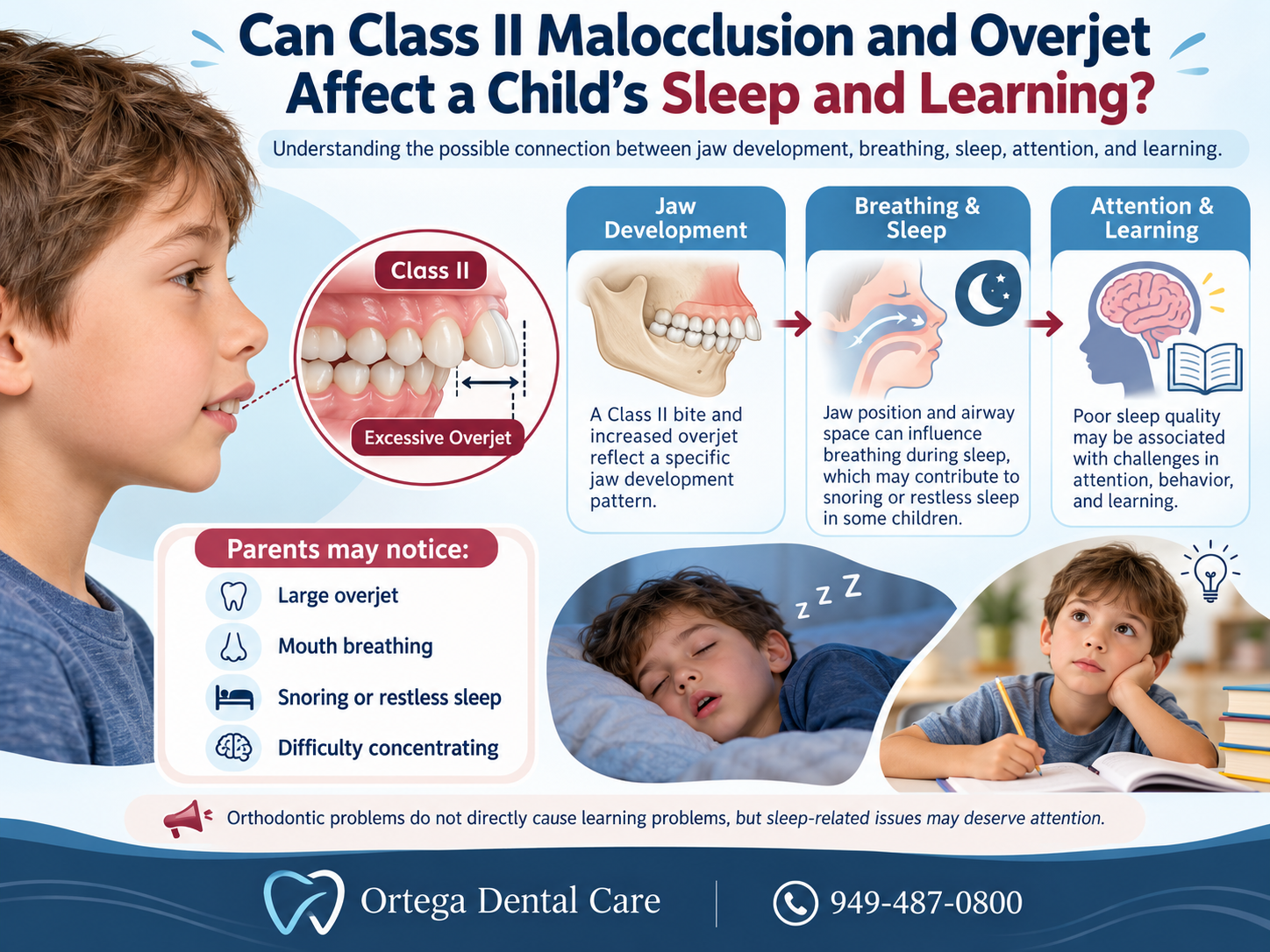 Can Class II Malocclusion And Overjet Affect A Child’s Sleep And Learning?